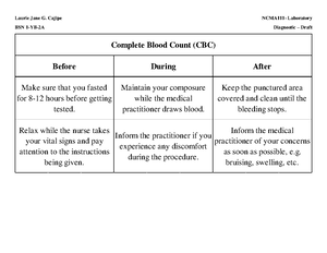 CPR - CPR NOTES - CPR stands for cardiopulmonary resuscitation. It can ...