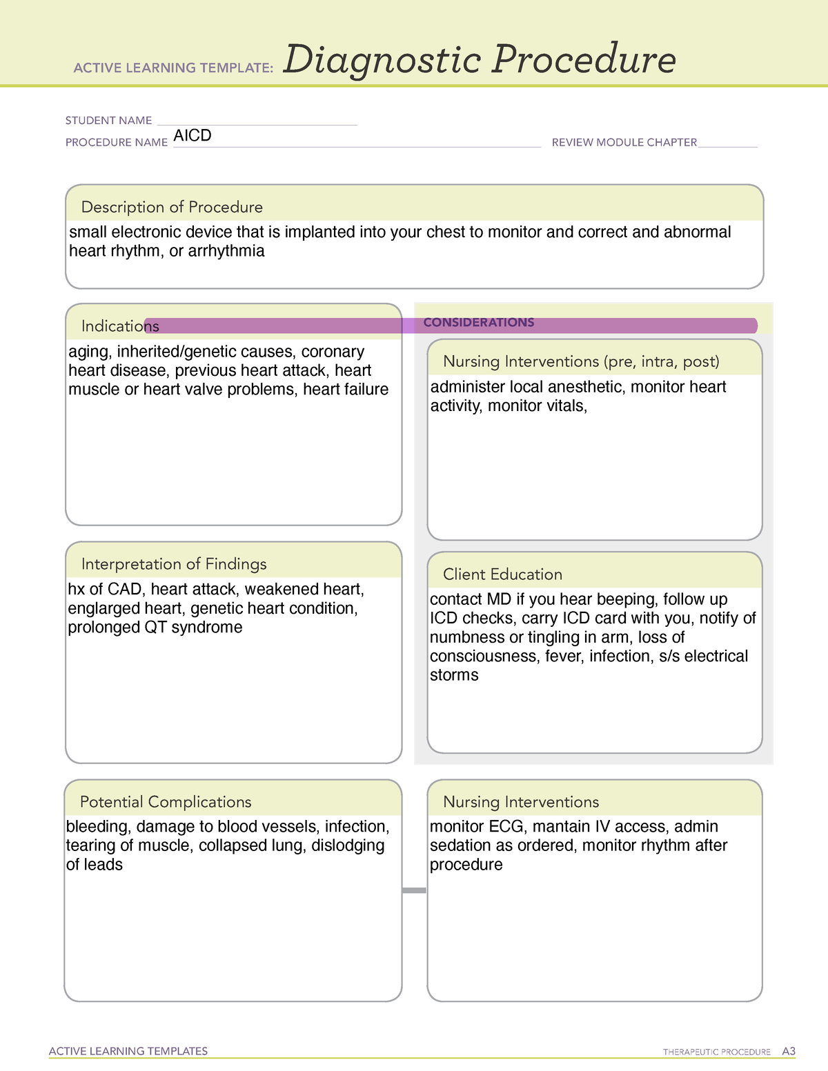 aicd sample assignment