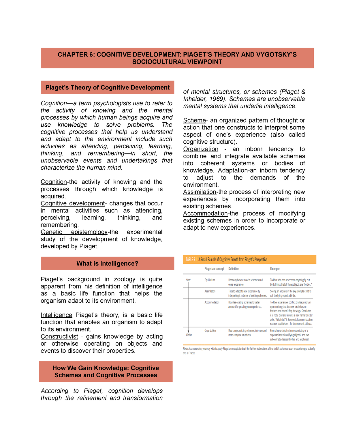 Devpsy Chapter 6 notes Cognition a term psychologists use to