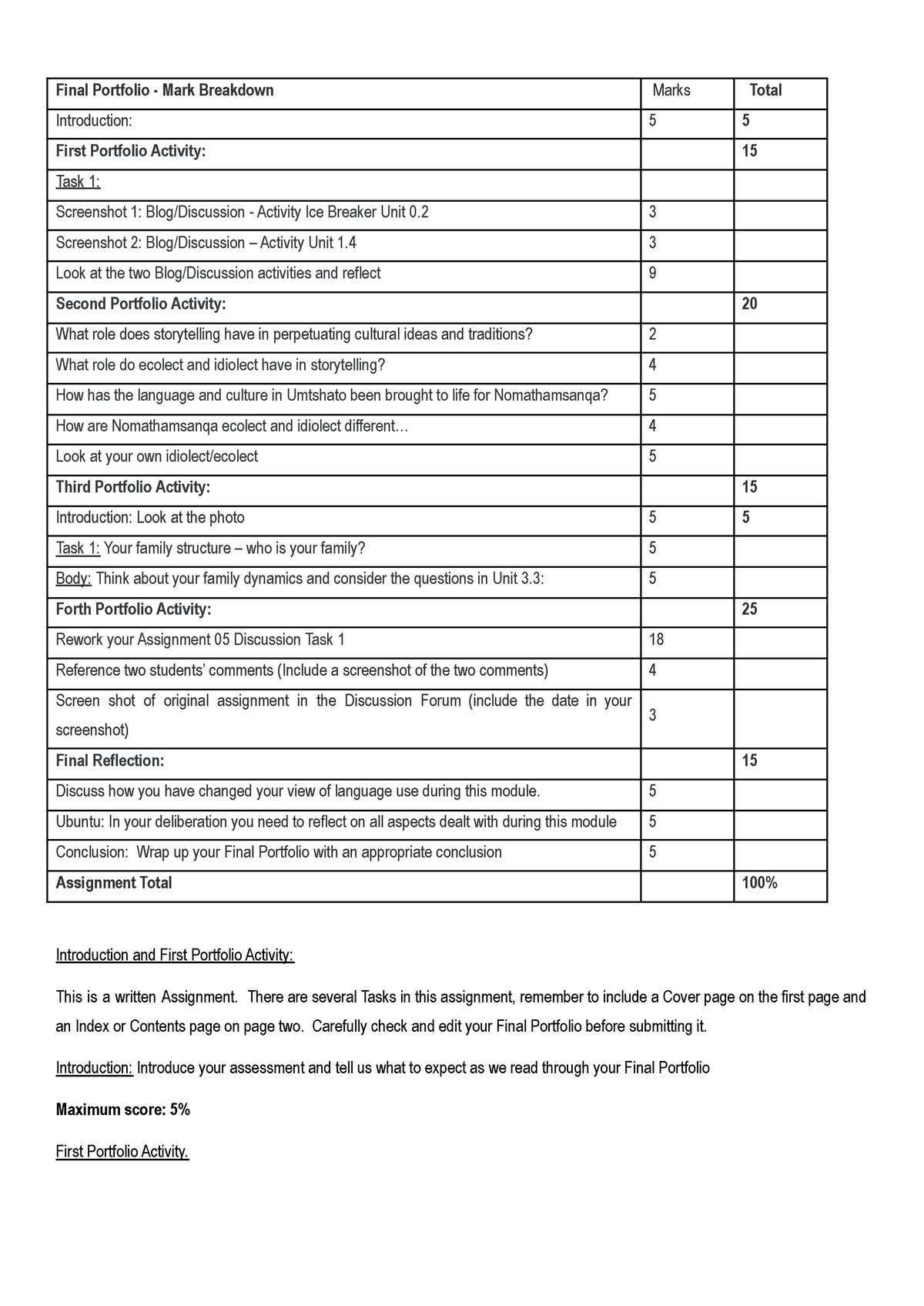 Assessment 6 mark breakdown - Final Portfolio - Mark Breakdown Marks ...