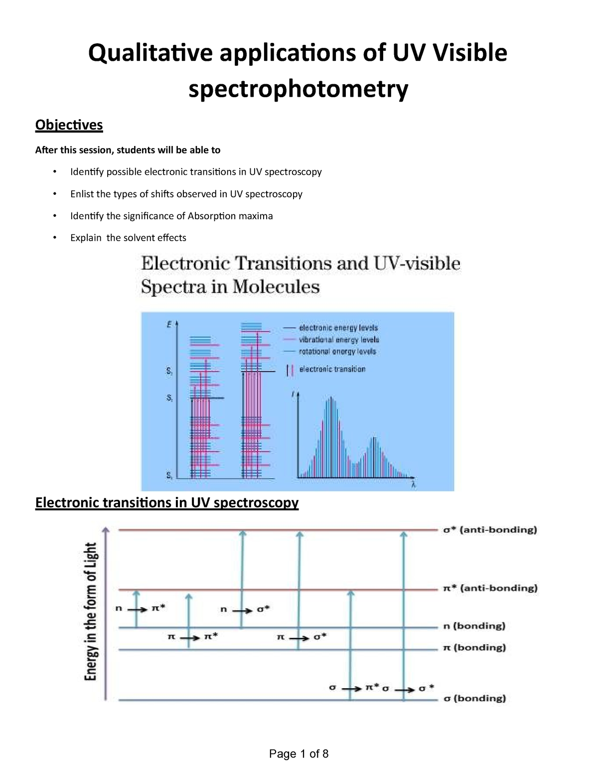 Chapter 15 Qualitative applications of UV Visible spectrophotometry