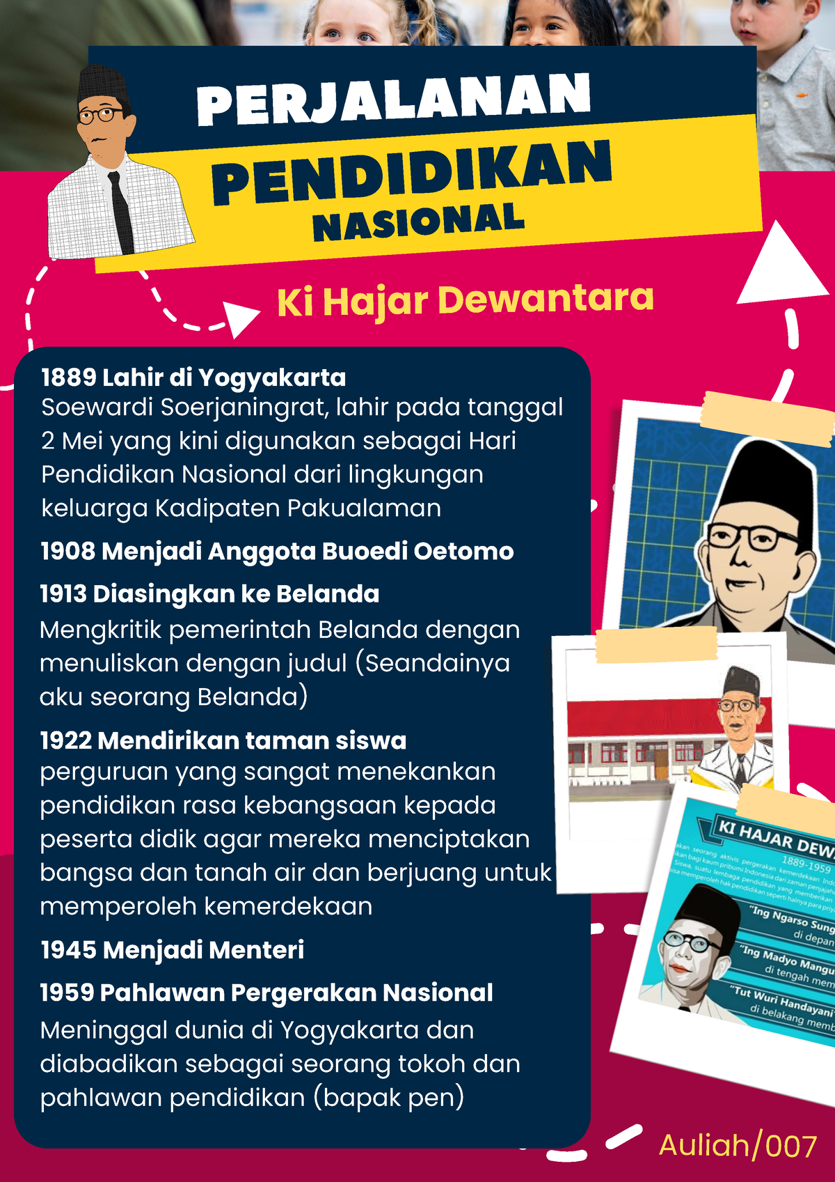 Demonstrasi Kontekstual T1 - PPG Prajabatan - UNM - Studocu