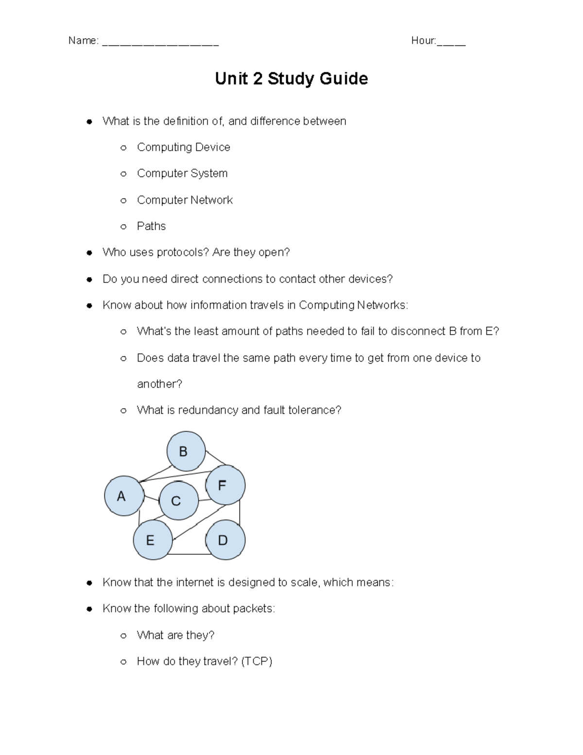 Unit 2 Test Study Guide- Apcsp - Name: ____________________ Hour ...