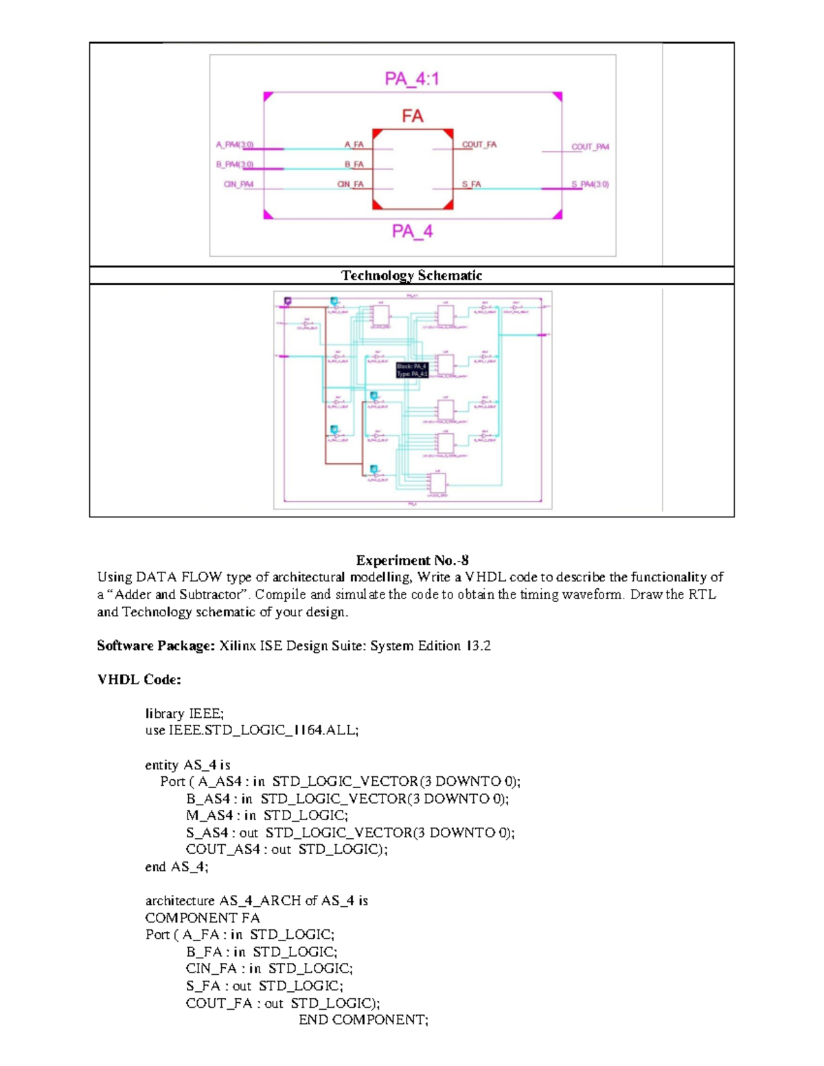 vlsi lab experiments