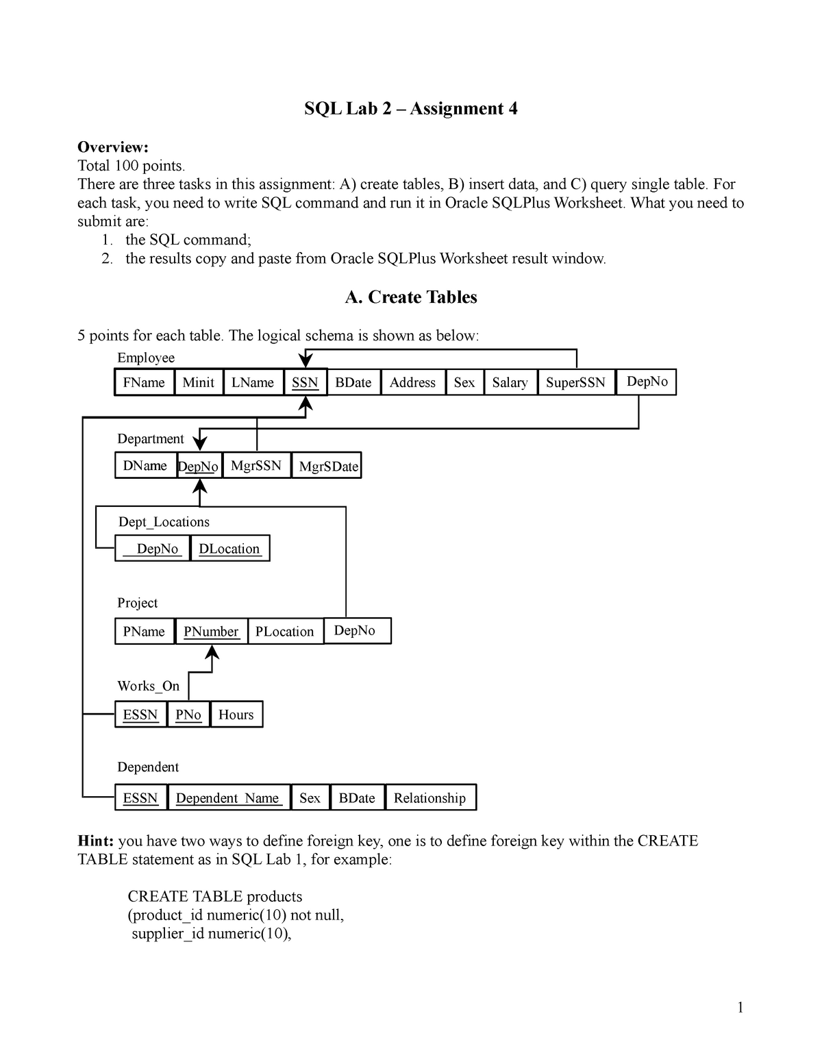 advanced sql assignment