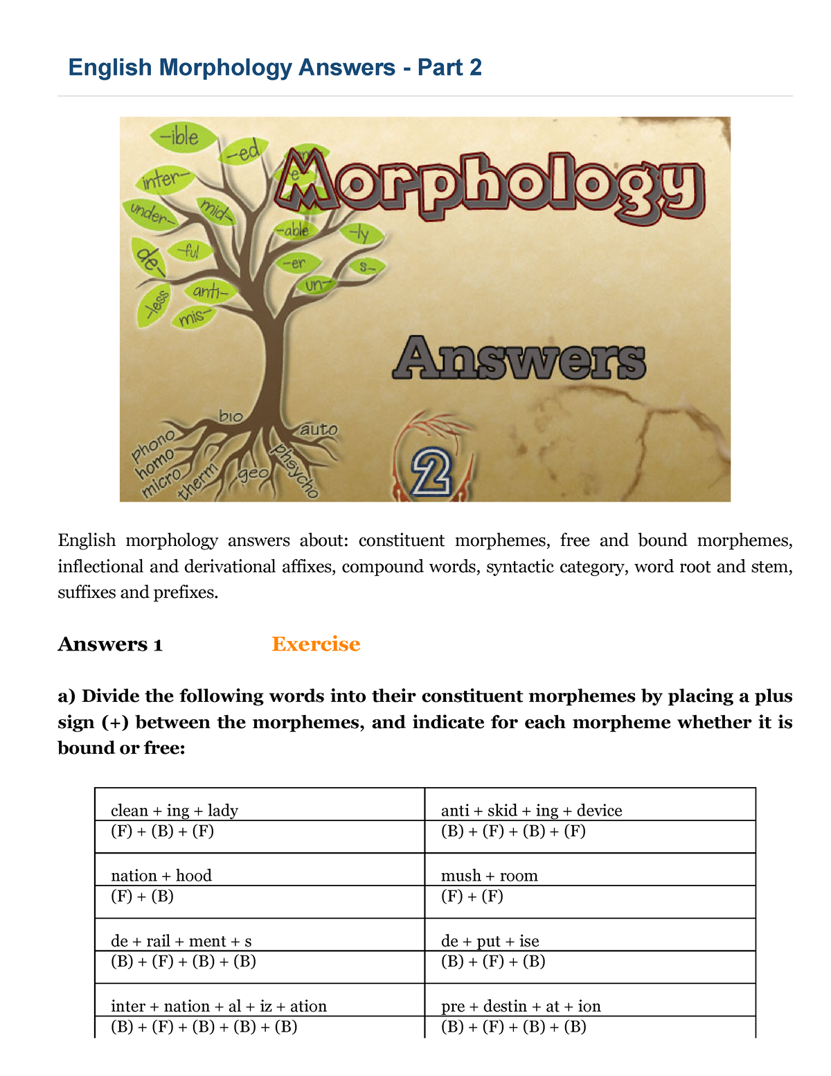 English Morphology Answers - Part 2 - English Morphology Answers About ...