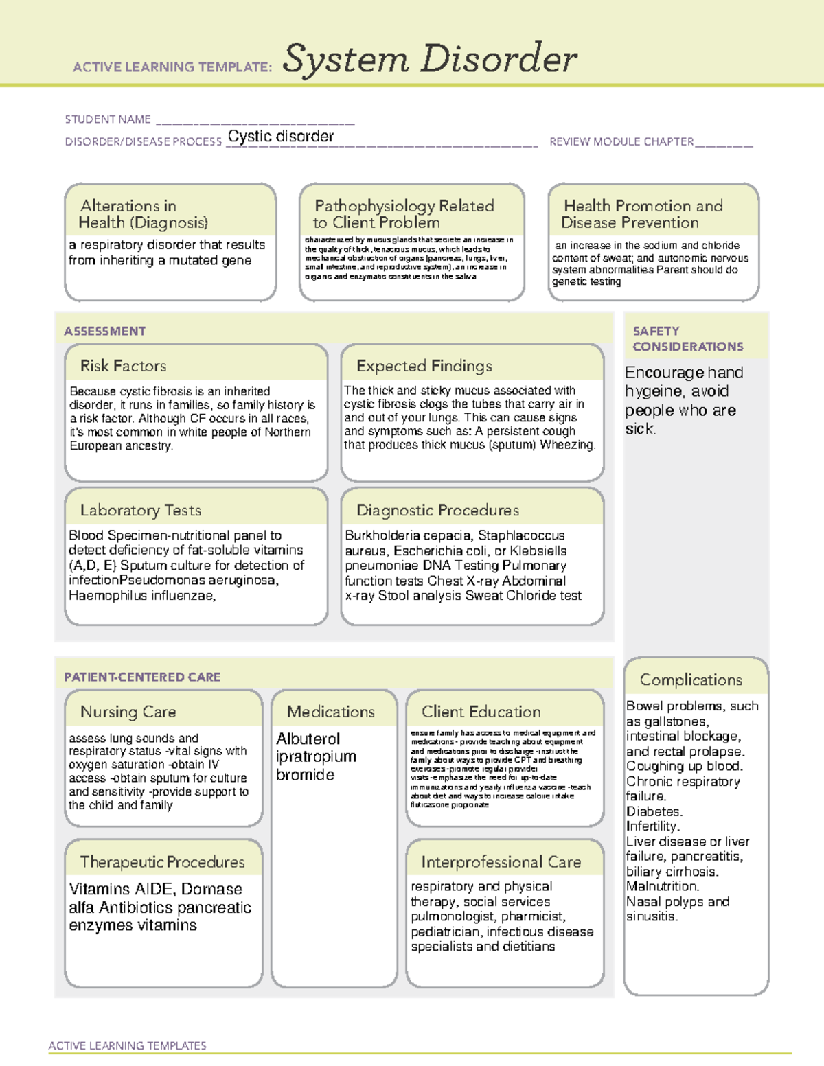 Disorder: Cystic - CF PATIENT CARE - ACTIVE LEARNING TEMPLATES System ...