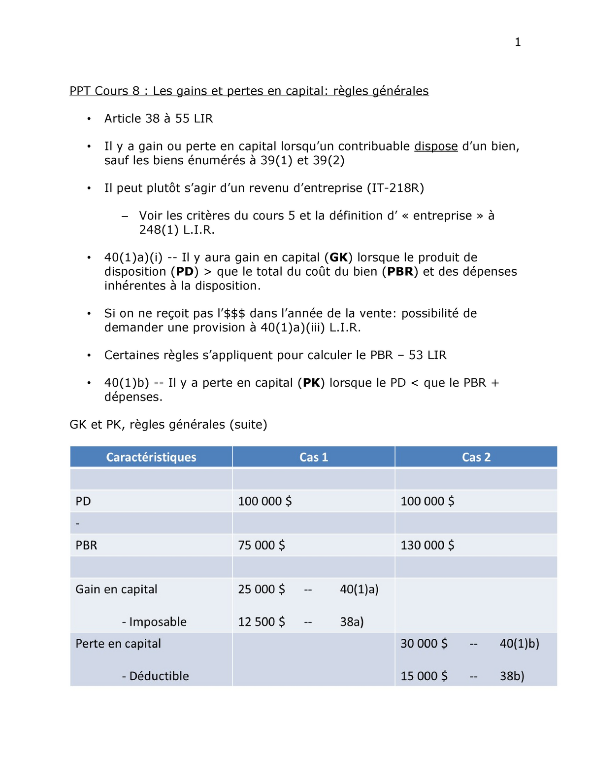 Notes de cours Examen final - DRT108 (Hiver 2020) - PPT Cours 8 : Les gains et pertes en capital 