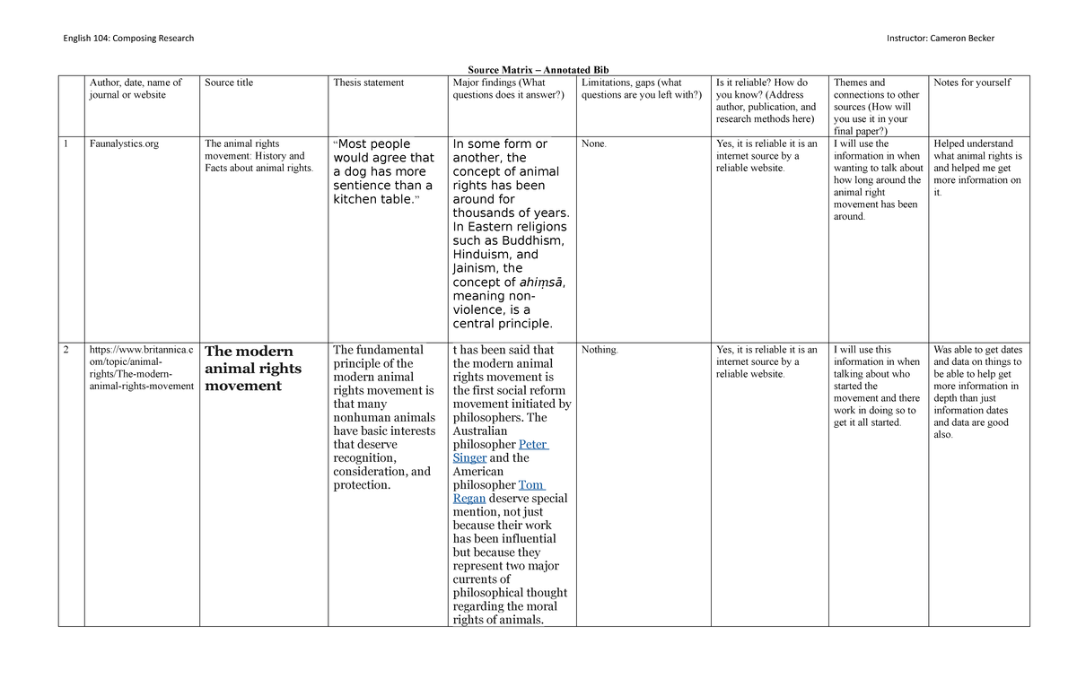 Source Matrix for Annotated Bib - English 104: Composing Research ...