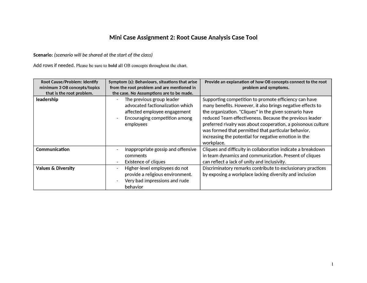 Mini Case Assignment 2 - Organizational Behavior - Mini Case Assignment ...