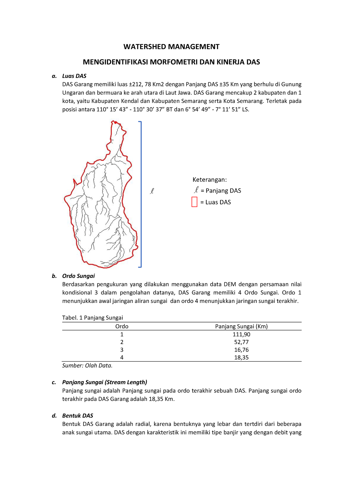 MENGIDENTIFIKASI MORFOMETRI DAN KINERJA DAS - WATERSHED MANAGEMENT ...