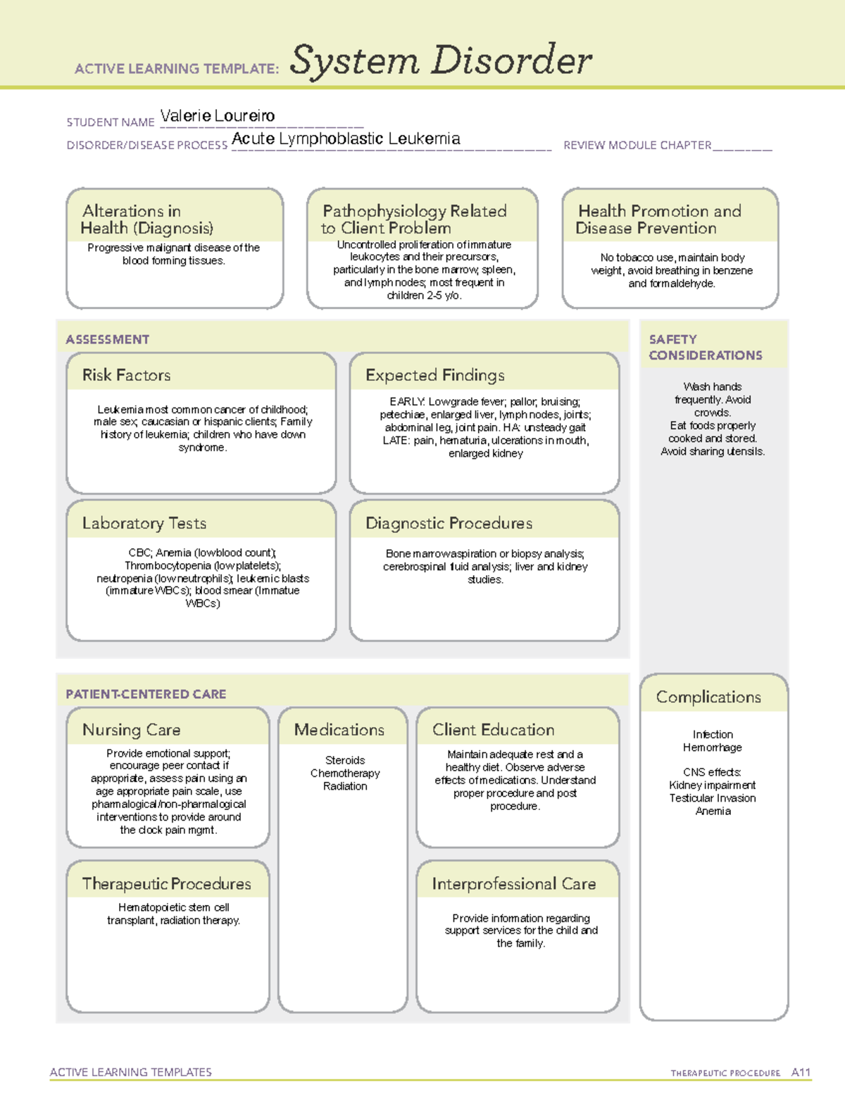 neutropenia-system-disorder-template