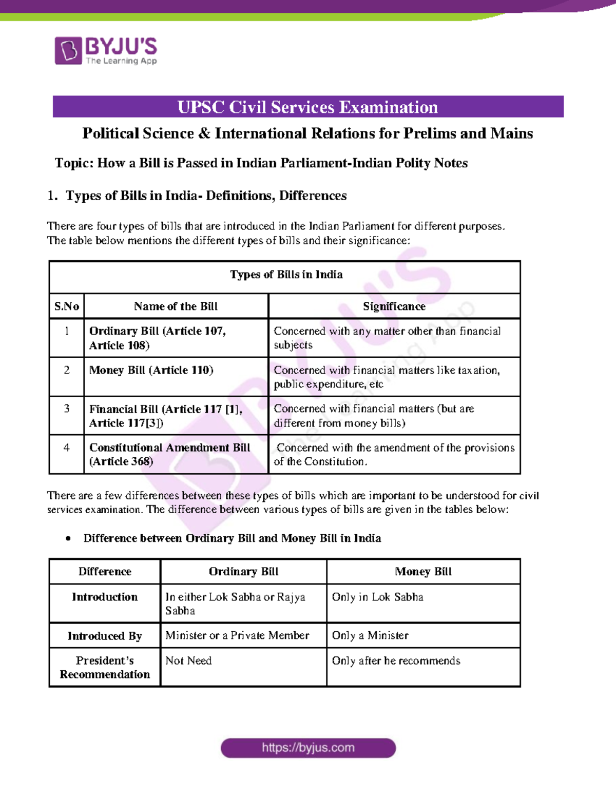 Types Of Bill In Parliament Upsc