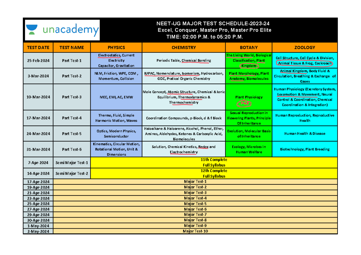 Major TEST Schedule-2023-24 - TEST DATE TEST NAME PHYSICS CHEMISTRY ...