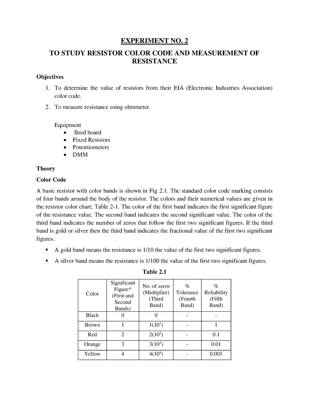 1588477592-lab-2-resistor-color-coding-experiment-no-2-to-study