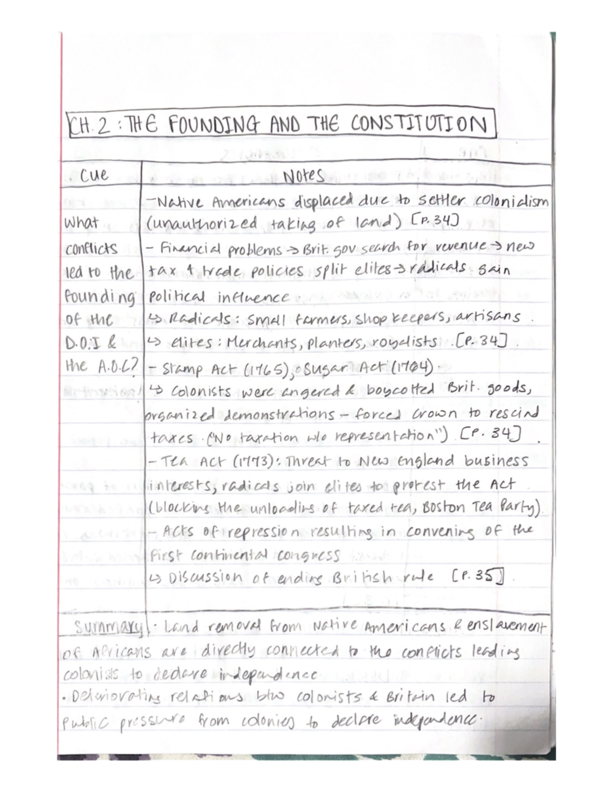 Gov Notes Ch 2 - CH. 2 THE FOUNDING AND THE CONSTITUTION cue Notes ...