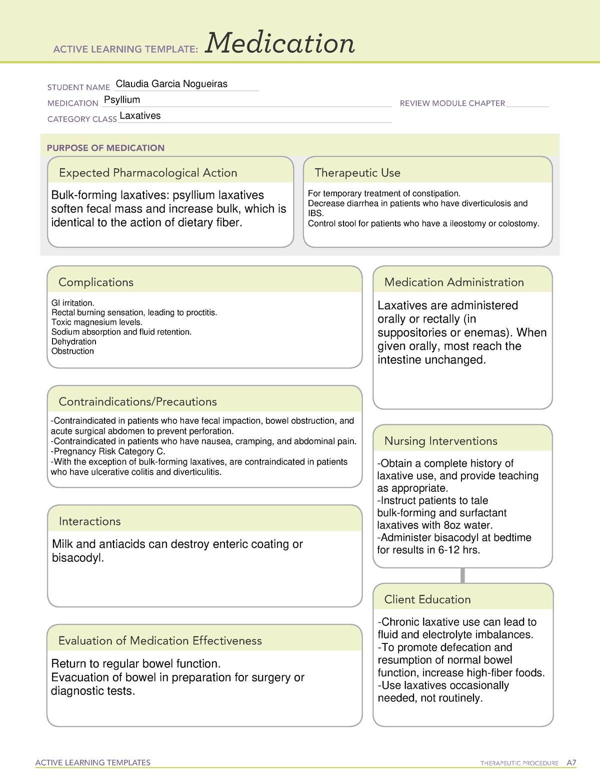 laxatives-medication-templates-gi-meds-active-learning-templates
