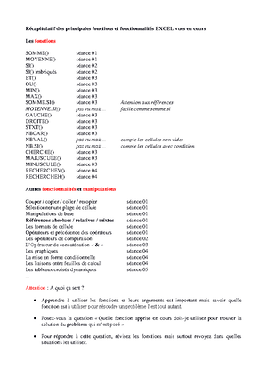 Excel Fiche Bba2 S Excel Fiche Importants A1 L Adresse Se
