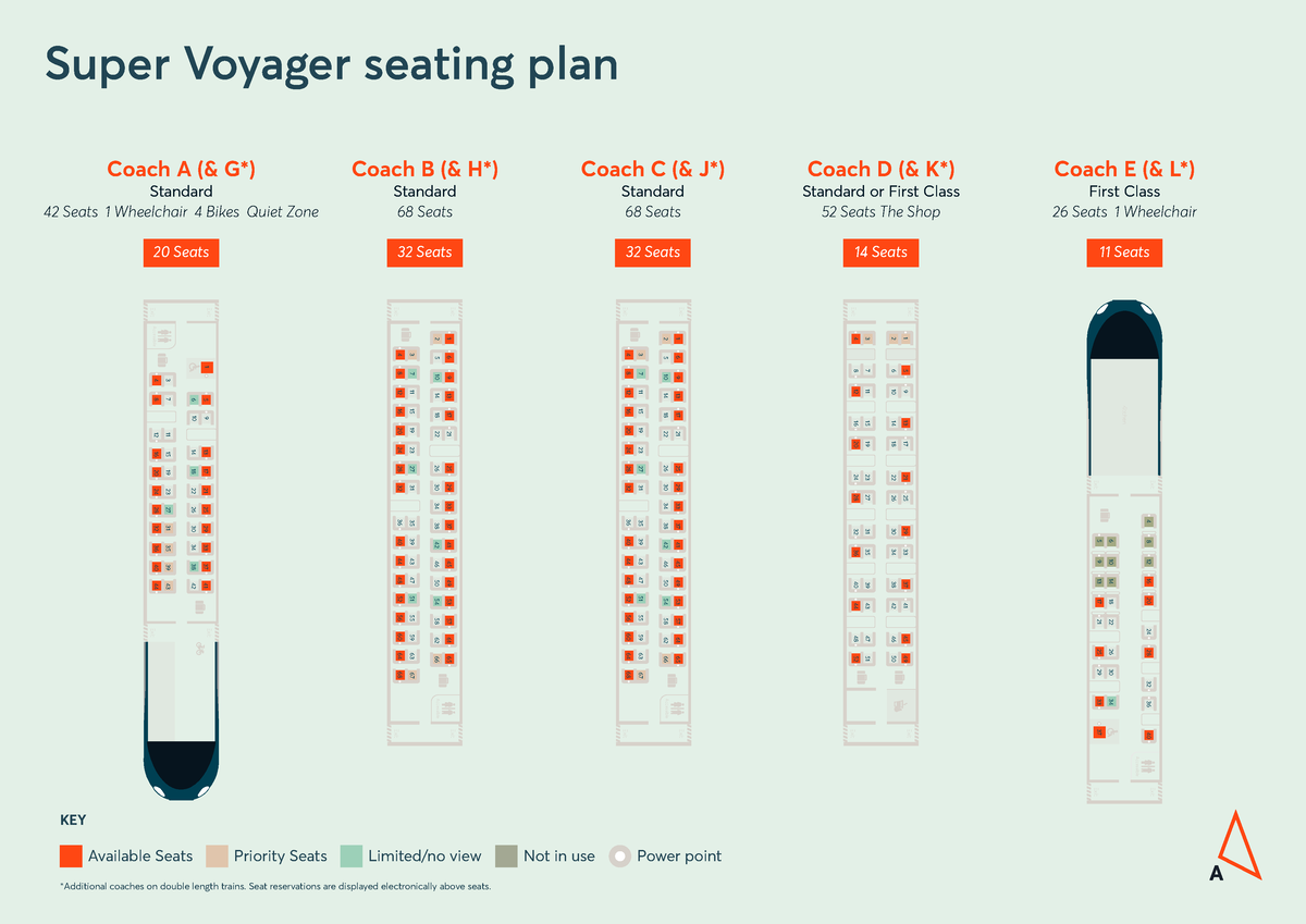 cross country trains voyager seating plan