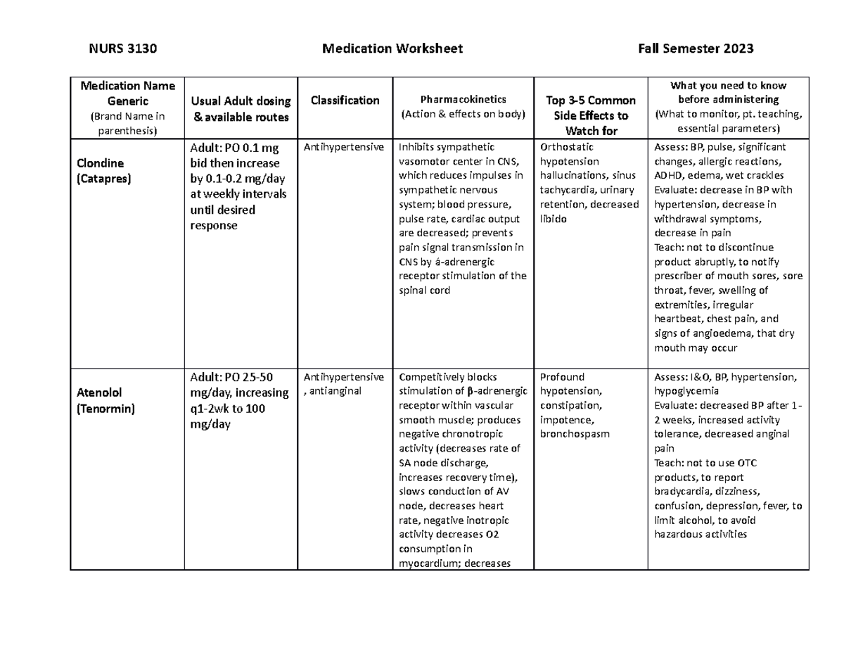 Week 6 Medication - Medication Name Generic (Brand Name in parenthesis ...