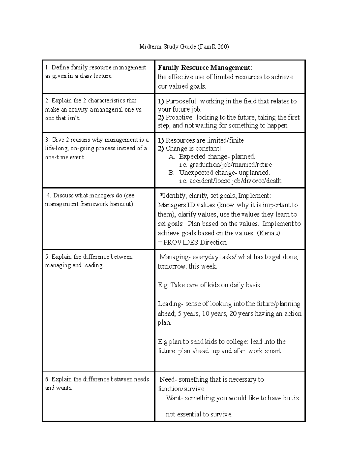 Mus 468i midterm 1 essay 07 picture