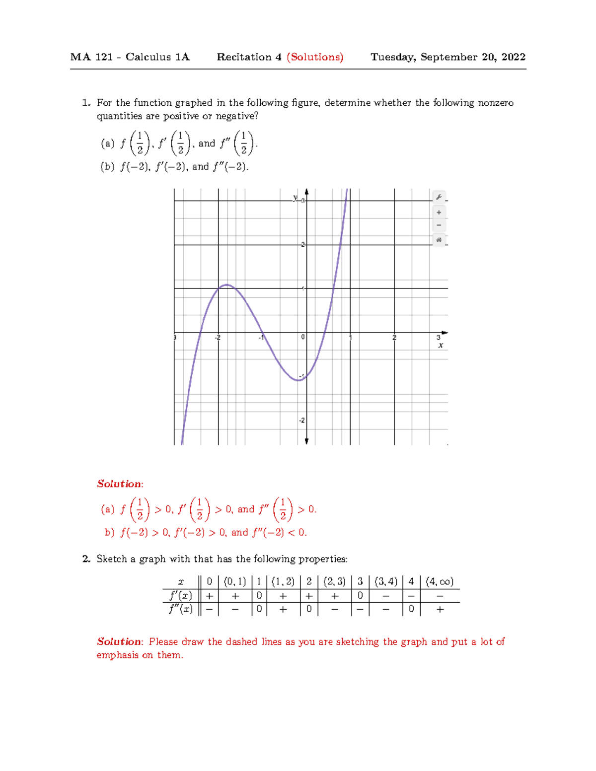 MA121 22F1 Rc4 sol - Professor: Denis Serbin - MA 121 - Calculus 1A ...