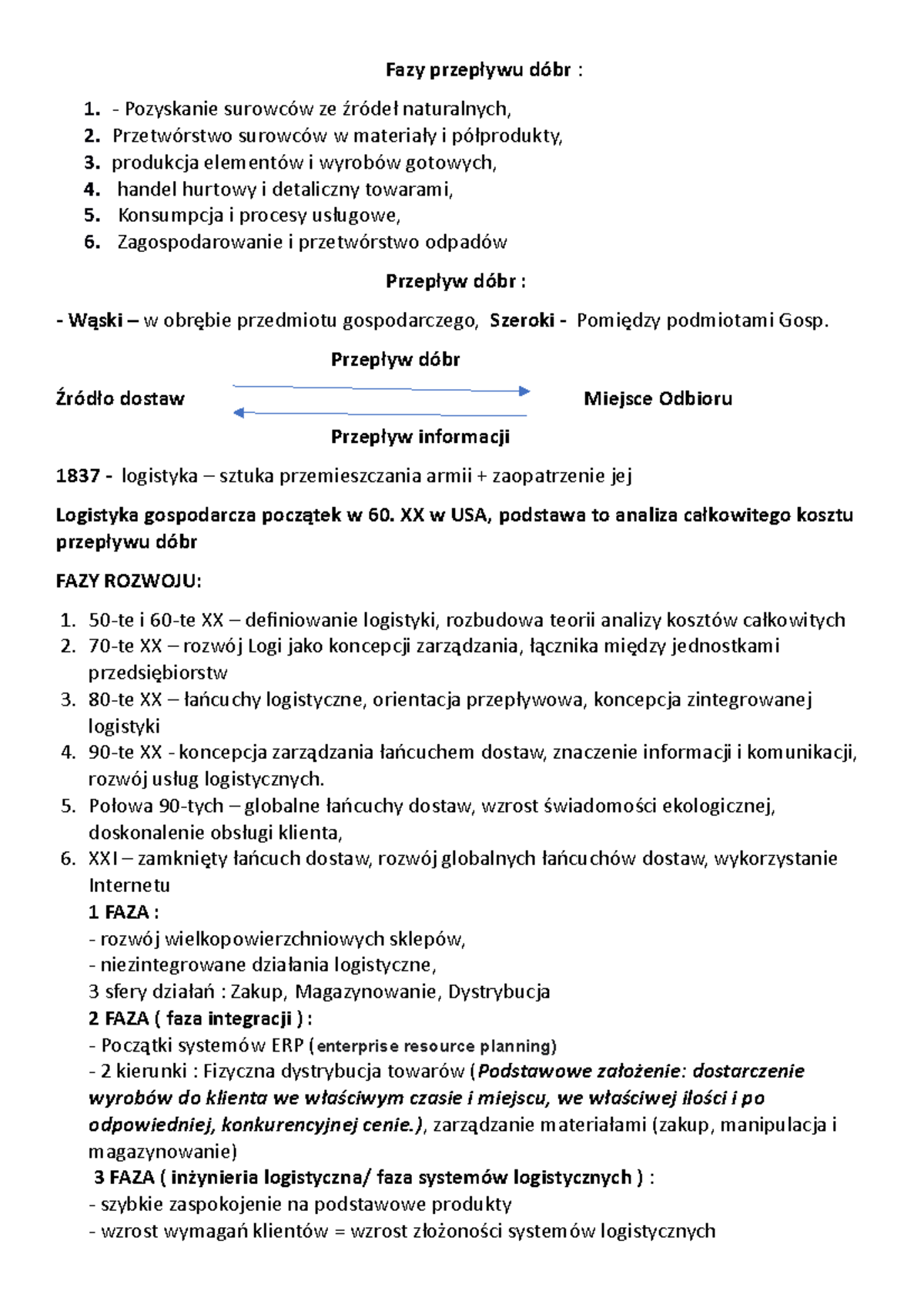 notatki na kolosa ( Fazy Rozwoju, Definicje Logistyki, Logistyka ...