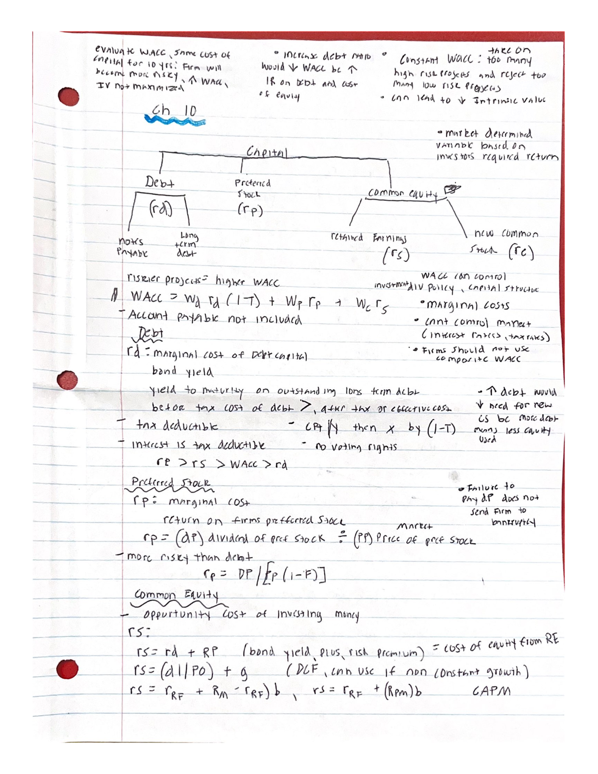 scanned-documents-business-finance-chapter-9-and-10-summary-notes-and