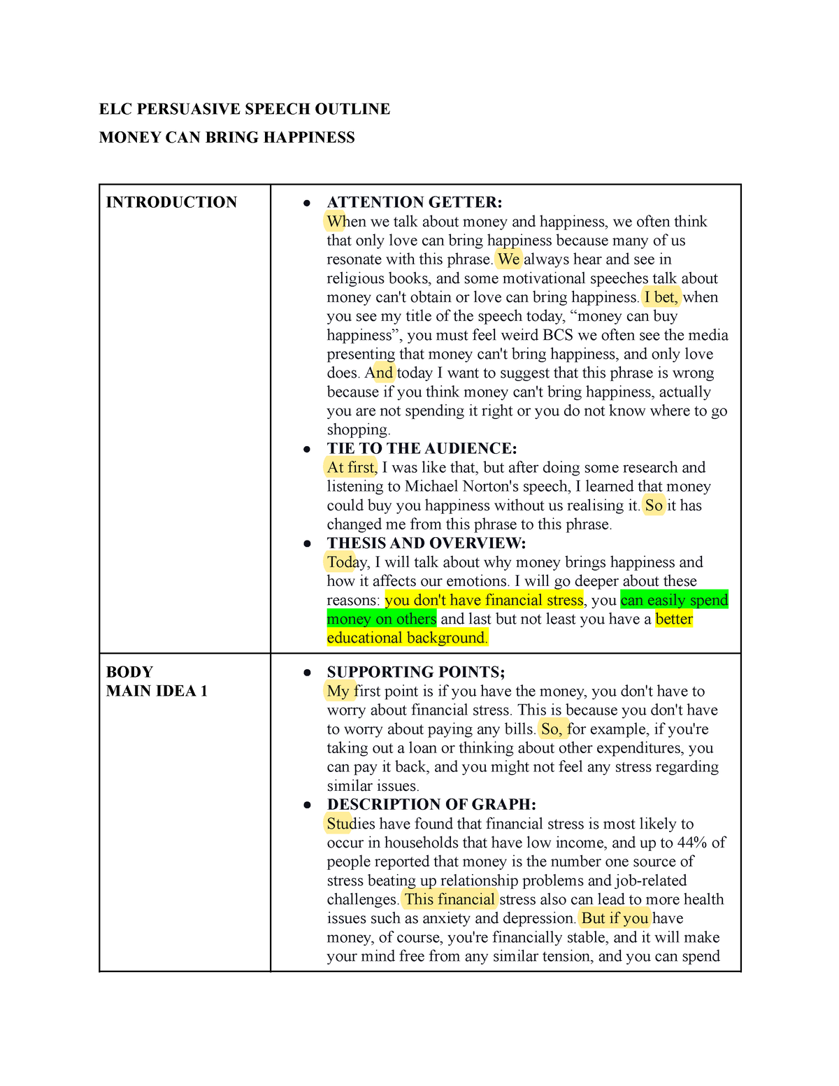 persuasive speech outline elc590