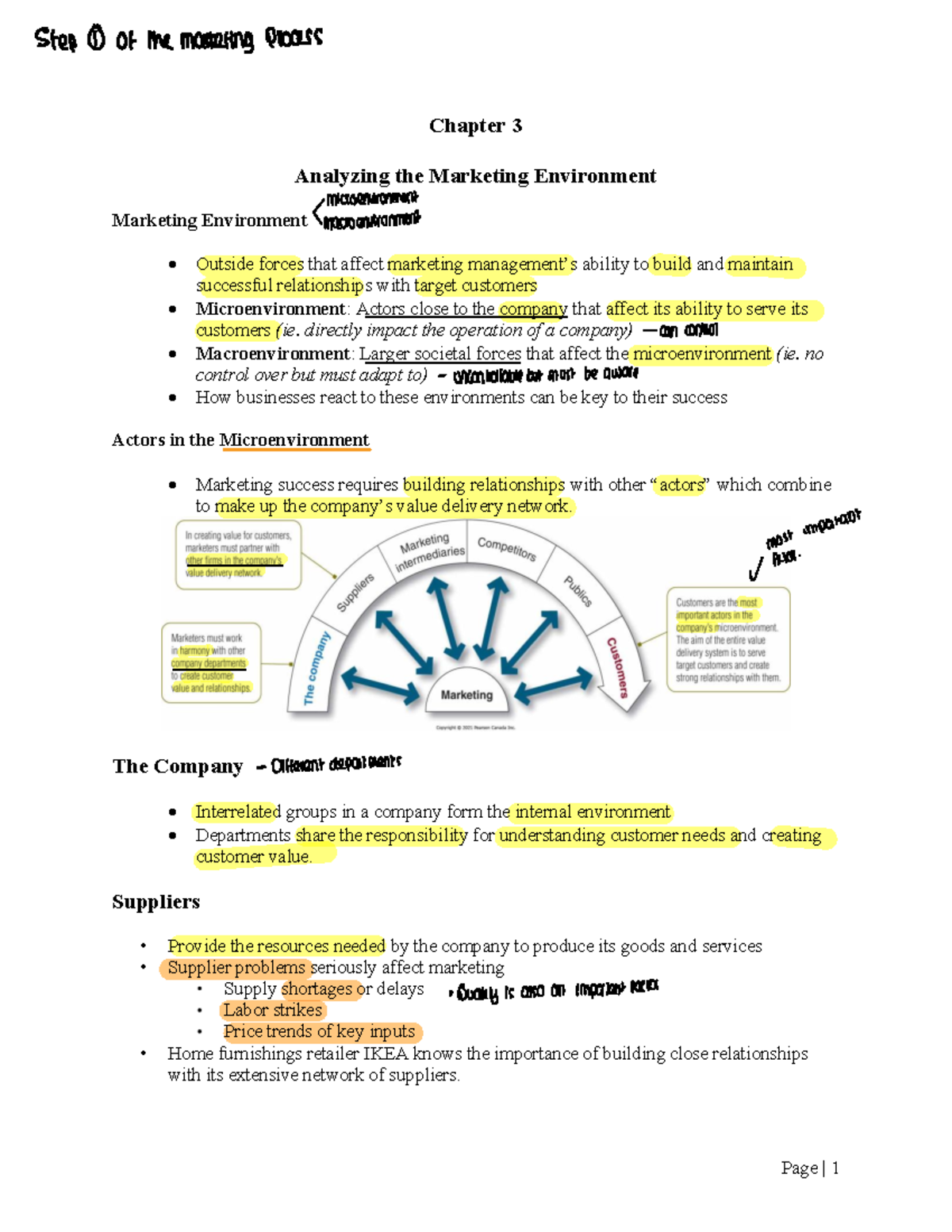 Chapter 3 - Analyzing The Marketing Environment - Chapter 3 Analyzing ...