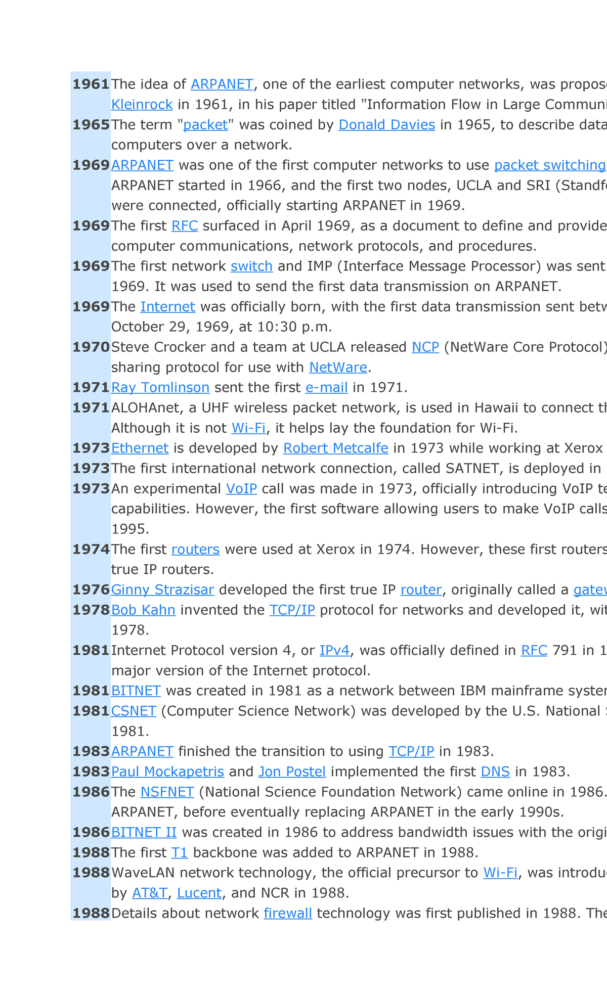 Important dates in networking 2 - 1961 The idea of ARPANET, one of the ...