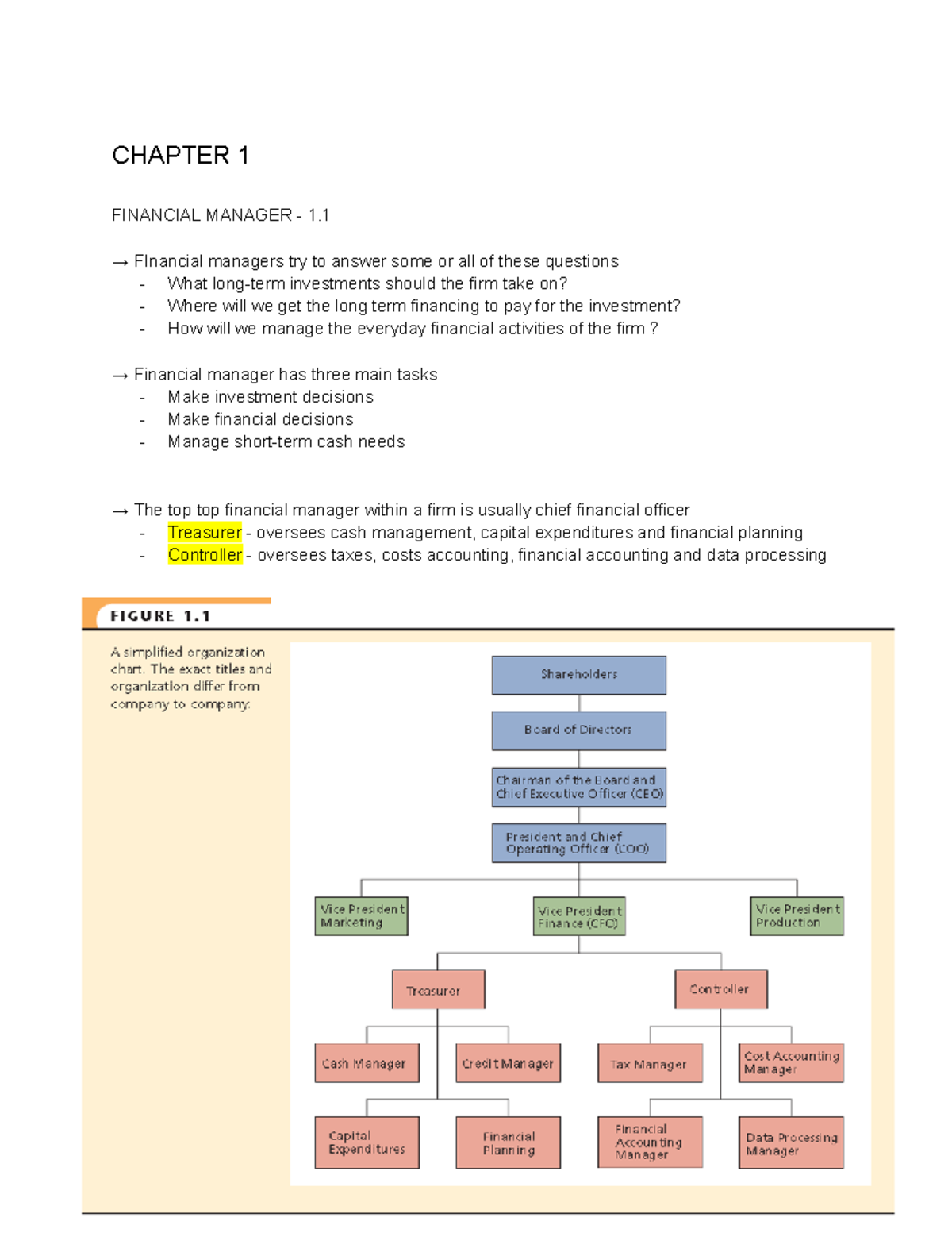 FIN 300 - 091 - Lecture notes FIN midterm - CHAPTER 1 FINANCIAL MANAGER ...