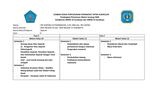 Alur Tujuan Pembelajaran (ATP) PPKN - ALUR TUJUAN PEMBELAJARAN ...