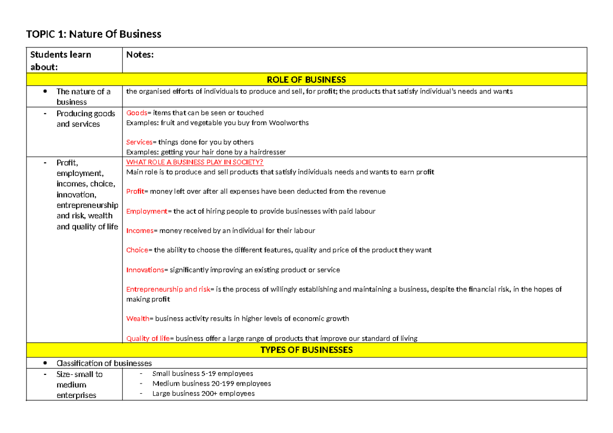 Business Studies Prelim Notes - TOPIC 1: Nature Of Business Students ...