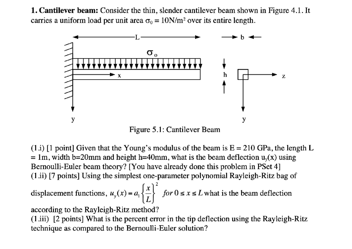 Cantilever Beam question - Physics-II - Studocu