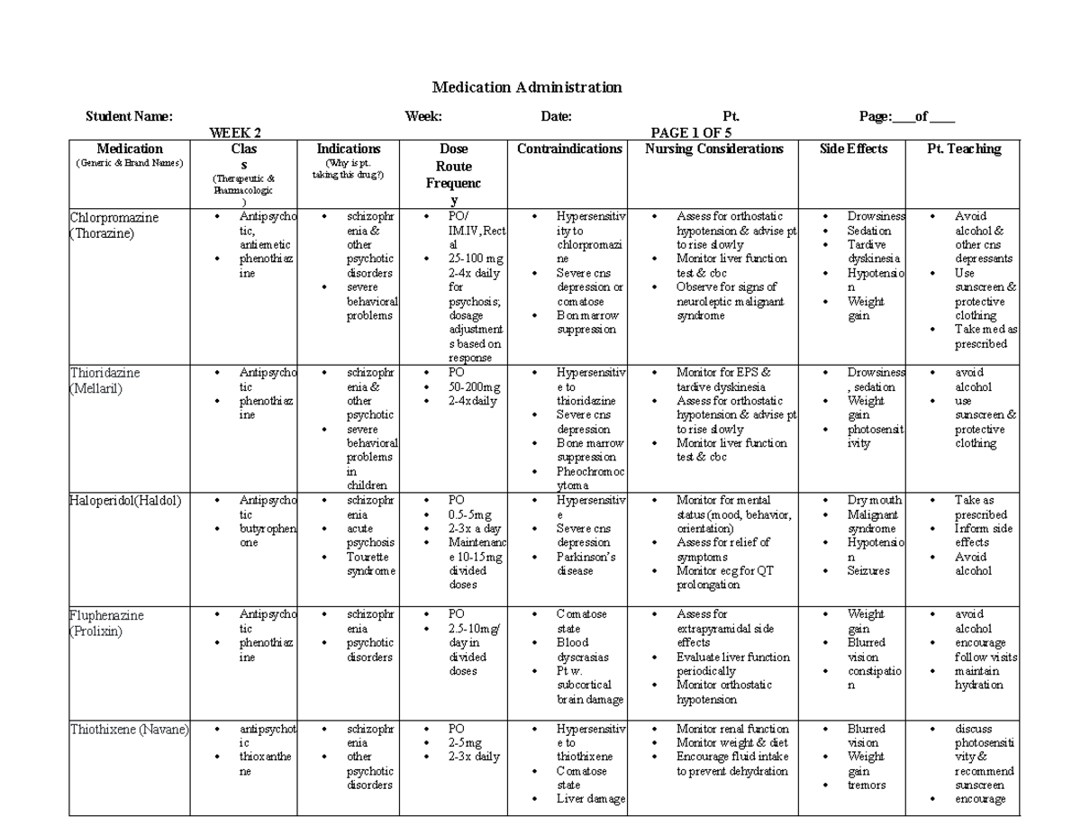 MAR week 2 - medications - Record Student Name: Week: Date: Pt ...