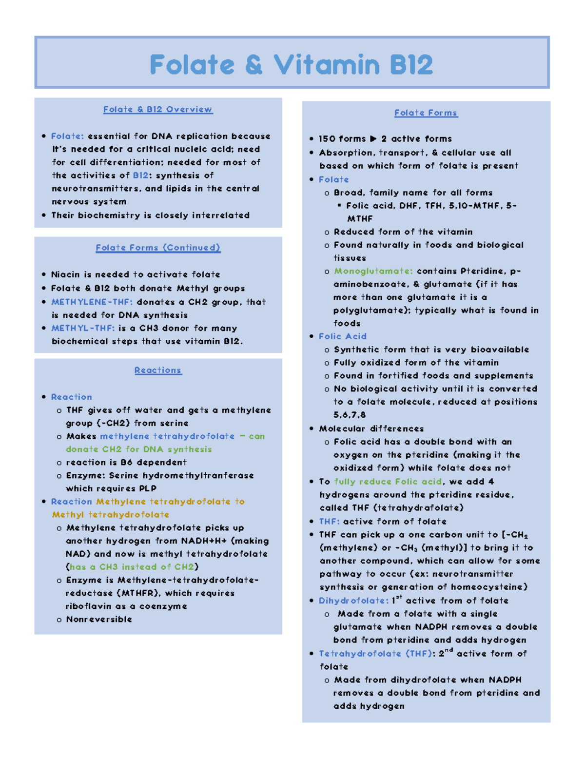 Folate & B12 Lecture Notes from this topic. I slowly went through a recorded version of the
