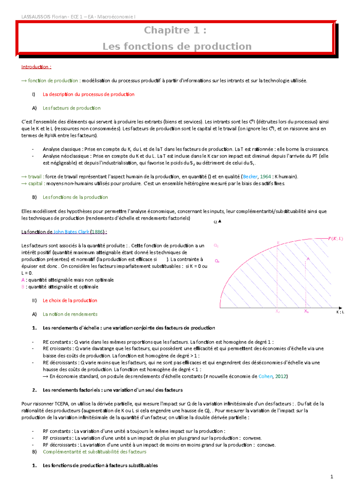 EA - Chapitre 1 - Les Fonctions De Production - LASSAUSSOIS Florian ...