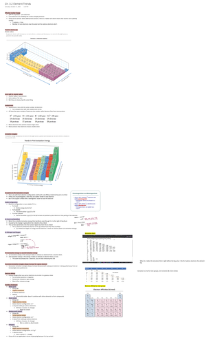 Chapter 5 Gases Lecture Notes 232 Chem - Warning: Error during font ...
