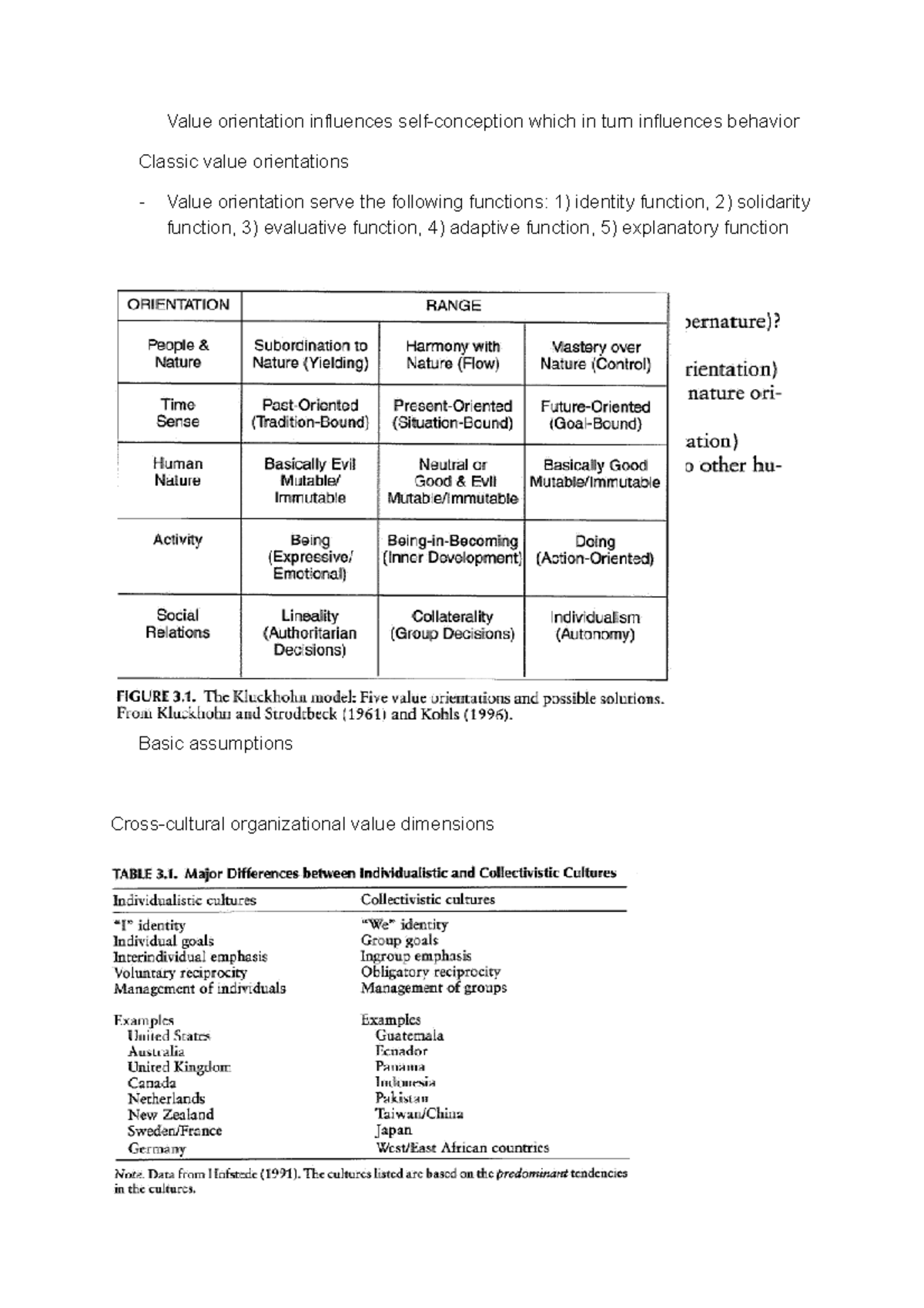 Value orientation influences self - Value orientation influences self ...