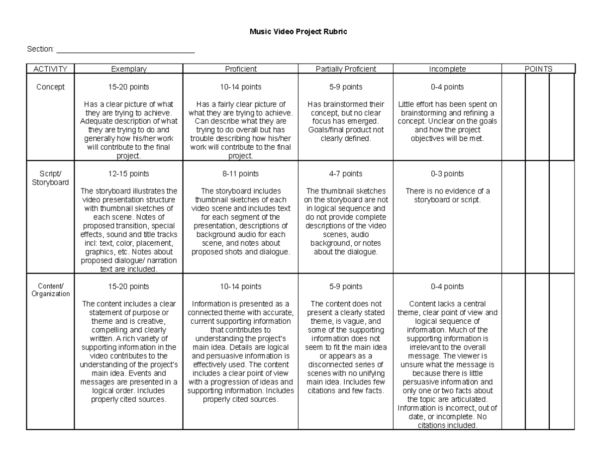 audio visual presentation rubric