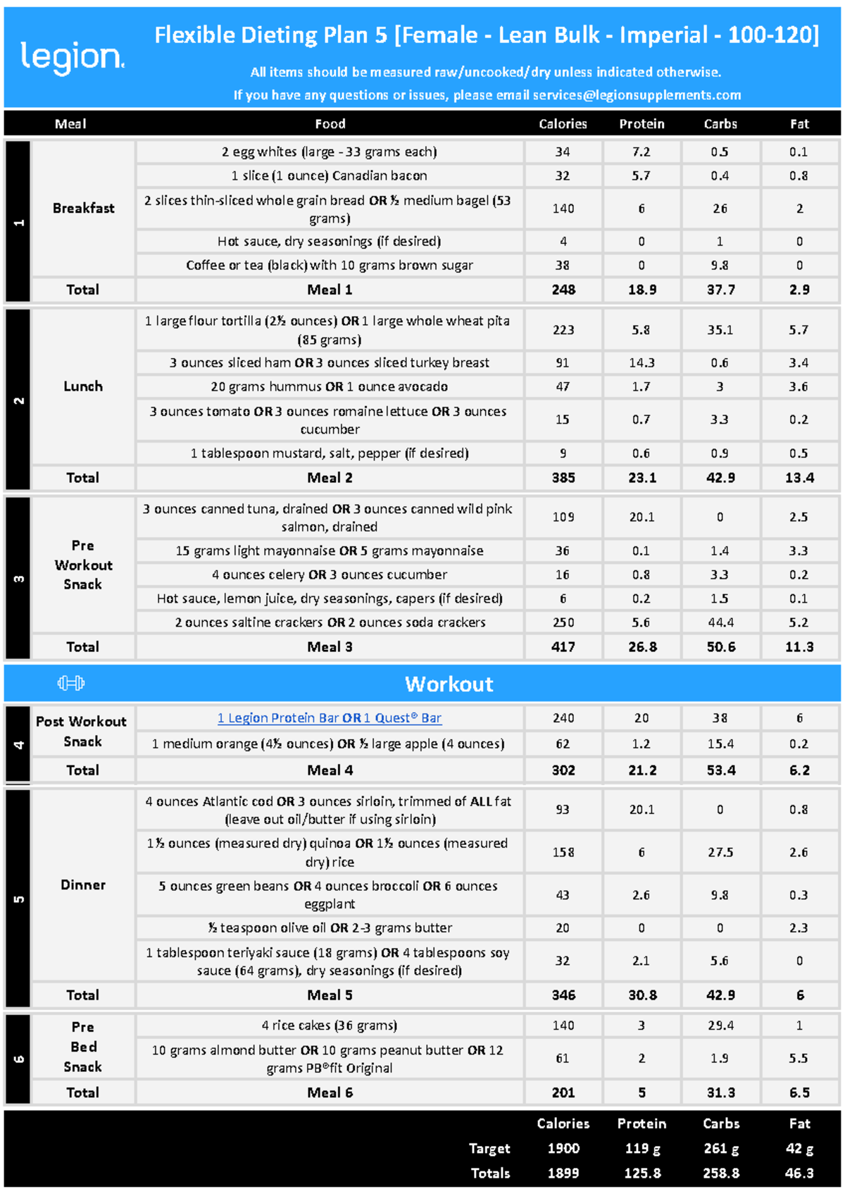 Legion Digital Product Merged Meal Plan Flexible Dieting Female   Thumb 1200 1694 