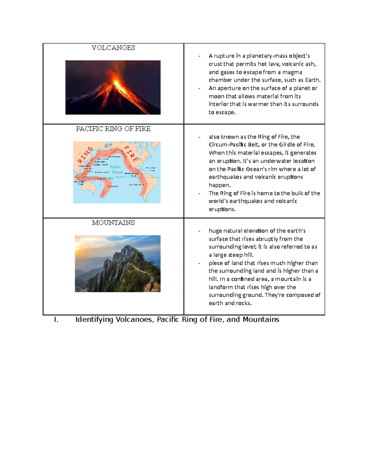 Volcanoes Roy 1 - Dkdlddm - VOLCANOES A Rupture In A Planetary-mass ...