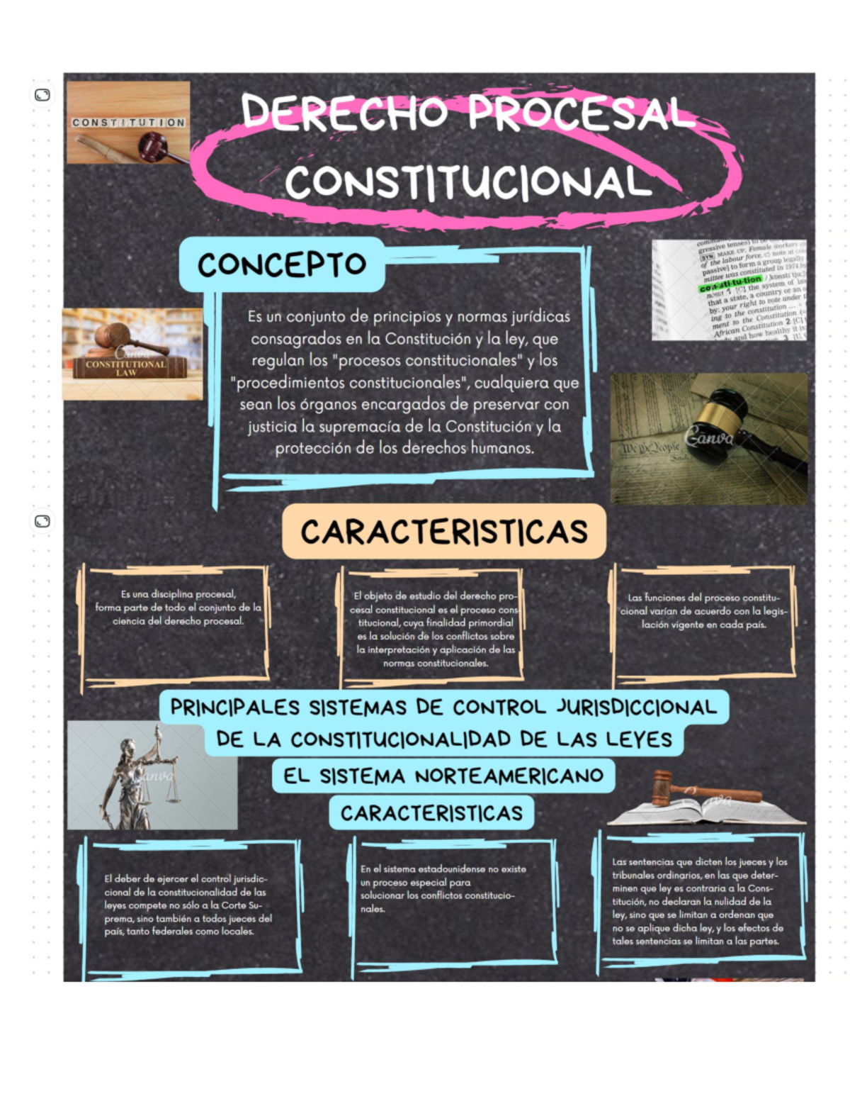 Infografia Final - introduccion al derecho - Studocu
