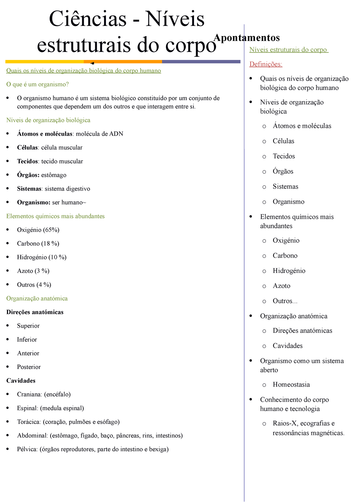 Resumos Níves Estruturais Do Corpo Humano Ciências Níveis