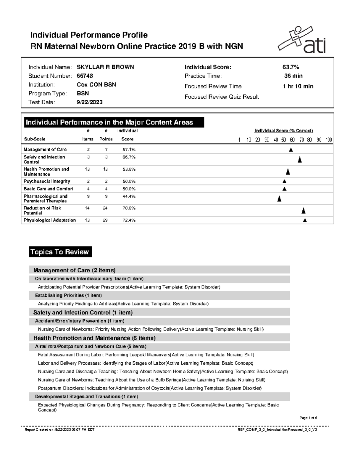 Report - ATI - Individual Performance Profile RN Maternal Newborn ...