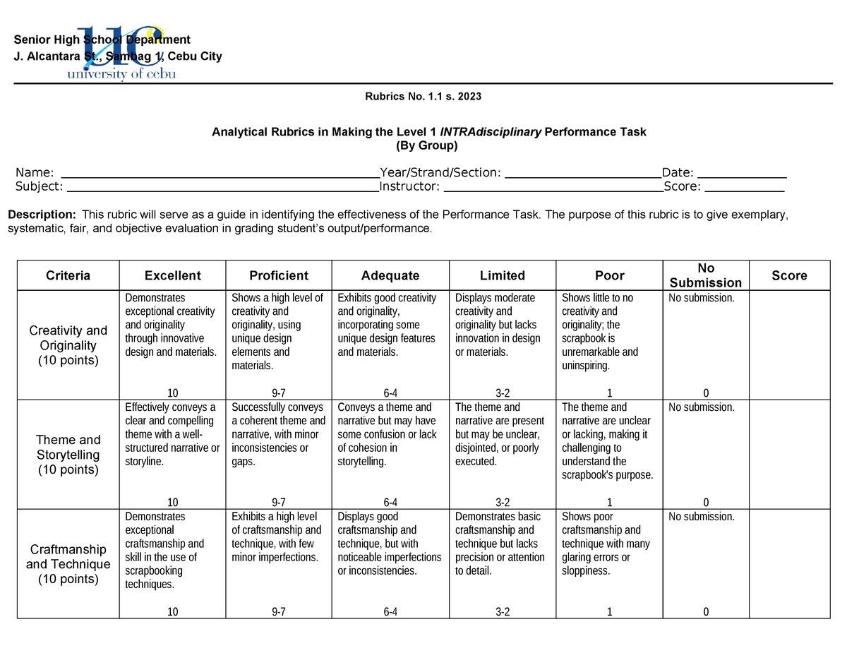 Performance-Task-no - Analytical Rubrics in Making the Level 1 ...