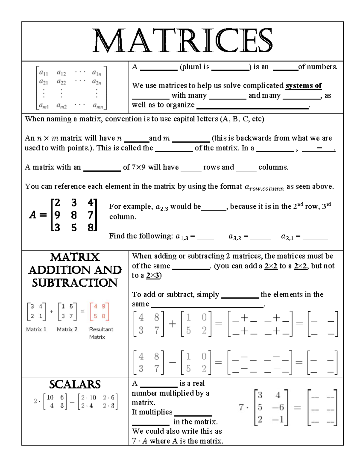 Matrix notes PC 20201 Spring Matrices A _________ (plural is _________) is an ______of numbers