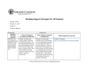 ELM-315 RS ELM 315 Reading Toolkit - Reading Toolkit Directions ...