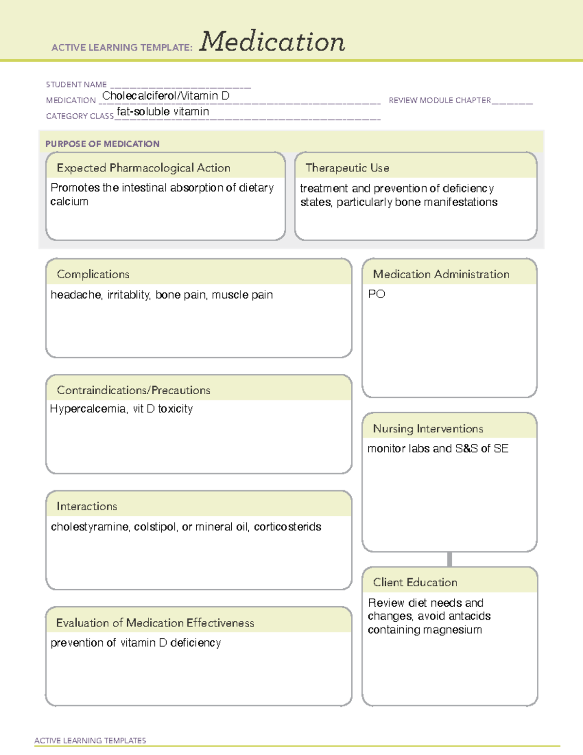 Cholecalciferol med template - ACTIVE LEARNING TEMPLATES Medication ...